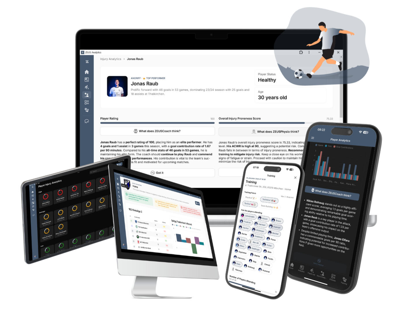 ZEUS Analytics Samples ZEUS Analytics app samples - Real-time team management and analytics